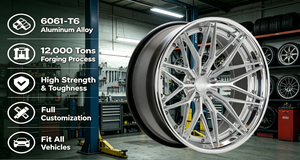 ล้อฟอร์จ XR <span class=keywords><strong>VOSSEN</strong></span> VPS-4 แบบเว้าลึกสั่งทำพิเศษ ขนาด 19 20 21 22 23 นิ้ว สำหรับ <span class=keywords><strong>Audi</strong></span> RSQ8 S3 S4 S5 S6 S7 S8 SQ5 SQ7 SQ8 <span class=keywords><strong>A3</strong></span> A6 R8 - Product Image 4