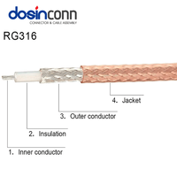 Câble RF RG316 à faible perte 50 Ohms, étanche, BNC femelle traversant le panneau vers SMB femelle coudé, pour antenne