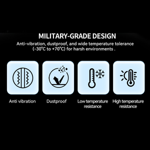 Seemetech 1080P BSD ADAS DMS Hạm Đội Hệ thống theo dõi 4G Wifi GPS 8 kênh SD HDD ghi video Xe DVR - Product Image 3