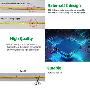 <span class=keywords><strong>Tira</strong></span> <span class=keywords><strong>Led</strong></span> <span class=keywords><strong>220V</strong></span> 110V Sin conductor 296led Cinta flexible Cortable <span class=keywords><strong>Cob</strong></span> Light 3000K 4000K 6000K <span class=keywords><strong>Tira</strong></span> <span class=keywords><strong>Led</strong></span> sin puntos <span class=keywords><strong>220V</strong></span> - Product Image 3