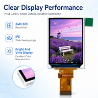 Werkslieferung 2,0 Zoll TFT LCD Bildschirmmodul 240x320 Stabile Qualität Display für Touchpanel-Geräte Projektlösung Geräte-Kit