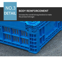 Nouveau matériau PE pliant facile à déplacer en plastique caisses pliantes boîte de caisse pliable pour boîte de rangement
