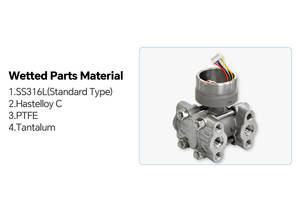 جهاز إرسال رقمي عالي الجودة من الفولاذ المقاوم للصدأ بالكامل بمستوى Dp <span class=keywords><strong>Profibus</strong></span> من 4-20ma RS485 ذكي - Product Image 2