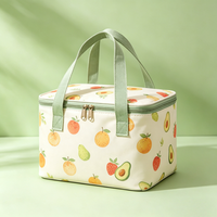 Sac Isotherme Personnalisé Oxford pour Boîte à Lunch – Écologique, Durable, Recyclable et Résistant à l'Eau