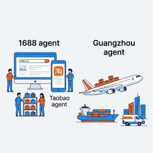 ตัวแทนจัดซื้อรองเท้าส้นสูงสำหรับผู้หญิงจาก Taobao ที่คุณวางใจได้ - Product Image 4