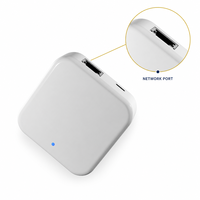 Controlador de Acceso Ethernet con Alimentación USB Tipo-C, Desbloqueo Remoto de Puertas y Gestión de Permisos en la Nube para Seguridad en Oficinas Inteligentes