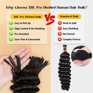 XBLHAIR 14-26 "Boho 브레이드 워터 웨이브 벌크 로크 크로 셰 뜨개질 헤어 익스텐션 씨실 번들 없음 - Product Image 3