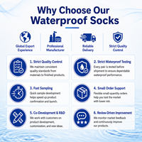 Chaussettes de Wudu blanches 100 % imperméables à membrane 3 couches pour la prière islamique, équipement technique moderne de randonnée en extérieur (type Khuffayn)