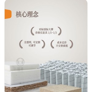 Colchón Hera Sleep de 1.8m, firmeza media, látex natural ortopédico para uso doméstico y hotelero - Product Image 1