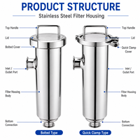 Filtro de Cesta de Ángulo Recto de Alto Flujo de Acero Inoxidable para Tuberías Industriales, para Agua, Aceite, Tinta, Resina, Recubrimientos - Proveedor OEM