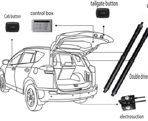 670109048 poste eléctrico para portón trasero, elevador de <span class=keywords><strong>maletero</strong></span> trasero, soporte de resorte de Gas, parte del cuerpo para BMW X5 F15 para Nissan para Jaguar para Vol - Product Image 3