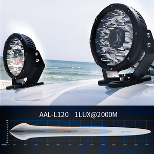 2025 New Aurora 8.5 "8.5 inch Led Laser lái xe ánh sáng trong tự động hệ thống chiếu sáng IP68 120 wát LED Spot ánh sáng laser - Product Image 5