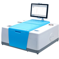 Spectromètre infrarouge à transformée de Fourier (FTIR) haute sensibilité pour l'analyse des métaux