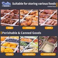 Vitrine chauffante électrique pour aliments chauds, armoire de maintien au chaud, présentoir de comptoir pour buffet, support chauffant en acier inoxydable