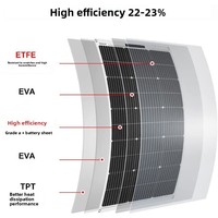 Panneaux solaires monocristallins flexibles et pliables Winsteady 100W hors réseau, film mince, efficacité 22-25%, taille des cellules 182 mm