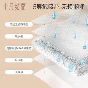 Serviettes post-partum jetables October Crystallization 60x90 cm pour adultes - Product Image 4