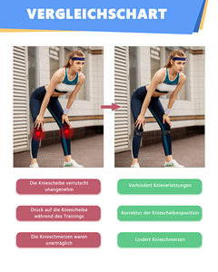 Rodillera Ajustable con Soporte de Gel para Alivio del Dolor de Tendones, Uso Deportivo - Product Image 3