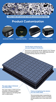 Haoputon 535*380*130 Boîte de manutention antistatique légère pour ligne de production SMT, pour l'emballage de composants électroniques de précision