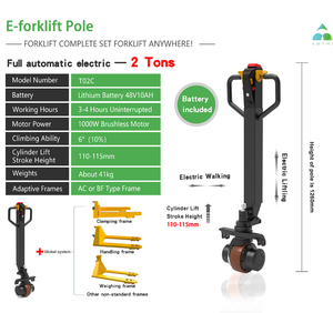 Amthi 2024 Walkie <span class=keywords><strong>Rider</strong></span> <span class=keywords><strong>Pallet</strong></span> Jack actualizado-2640Lbs | 6.2mph | Batería de litio - Product Image 3