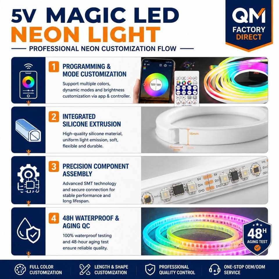 Led Neon Small Neon Led Led Strip Light Neon Lights Led Strip Neon Sign Custom Light ...