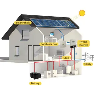 Hệ Thống Lưới Điện Năng Lượng Mặt Trời Tấm Poly Pv 1kw 3kw 5kw 10kw 15kw 20kw 30kw 50kw Với Pin GLE Bộ Biến Tần Hỗn Hợp 12V/200Ah