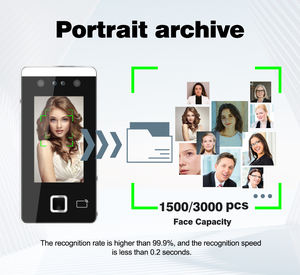 Free Software Cloud Linux <strong>Access</strong> <strong>Control</strong> <strong>Keypad</strong> Face Recognition Camera Finger Print Attendance Machine <strong>With</strong> Face Recognition - Product Image 4