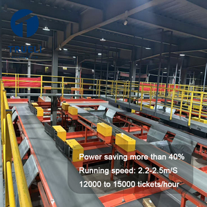 Truelisort Parcel Sorting Customizable Loop Cross <strong>Belt</strong> Sorter for Diverse Applications in Retail and <strong>Manufacturing</strong> - Product Image 1