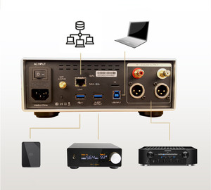 JF Digital MX-2A Pro Android Streaming musique <span class=keywords><strong>Audio</strong></span> HiFi lecteur XMOS double CS43197 DAC ES9018 Tidal <span class=keywords><strong>Qobuz</strong></span> Menu russe coréen - Product Image 5