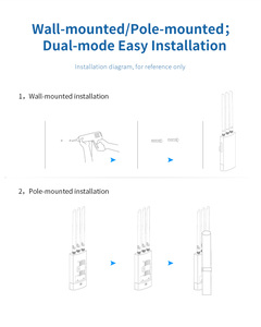 Comfast CF-EW87 không dây ngoài trời AP IP66 Wifi trạm cơ sở công suất cao ngoài trời wifi7 ba cổng mạng 3600 không dây ngoài trời AP - Product Image 6