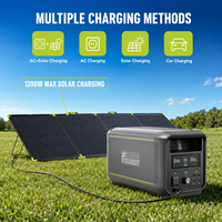 Stasiun Daya Portabel 3000W 2048Wh LiFePO4 Generator Tenaga Surya UPS Cadangan Darurat untuk Rumah, Luar Ruangan, RV, dan Berkemah