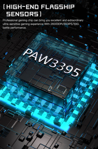Factory Gaming <strong>Mouse</strong> M3 Series Pro Darmoshark Wireless <strong>Big</strong> Capacity 500mA Lithium Battery <strong>Mice</strong> PAW3395 Sensor RGB <strong>Pc</strong> Accessories - Product Image 5