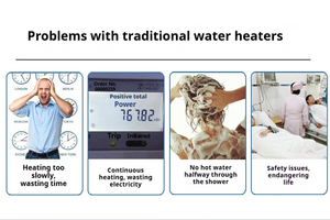 Pompa di Calore Aria-Acqua Monoblocco Inverter DC R290 da 6kW-18kW con Controllo Smart WiFi per Riscaldamento, Raffreddamento e Acqua Calda - Fornitore Yangzi - Product Image 5