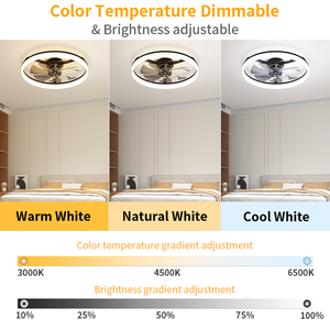 23.6 Inch Flush Mount <b>Ceiling</b> <b>Fan</b> with Light 7-Blade Dimmable LED <b>Fan</b> with 6 Speeds - Product Image 2