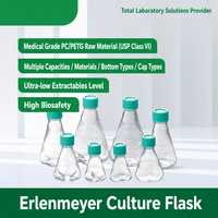 Flacons Erlenmeyer à fond plat à cloisons en PC PETG de qualité médicale stérile USP Classe VI pour culture cellulaire, vente en gros, OEM, marque privée