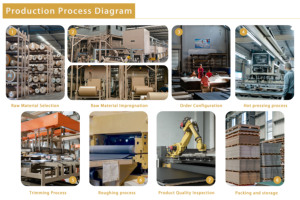 Formica tấm chống vi khuẩn HPL chống cháy Laminate áp lực cao Laminate tờ cho các trường học và bệnh viện dự án - Product Image 5