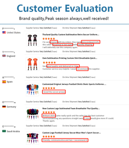 Vente en gros de maillots vierges, ensembles de vêtements de football, uniforme de football respirant pour adultes, <span class=keywords><strong>kit</strong></span> de maillot de football à séchage rapide, chemises de football imprimées - Product Image 6