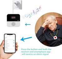 ANGUS Tuya WiFi Système d'alarme de sécurité à domicile Système de téléavertisseur pour personnes âgées Passerelle intelligente Système antivol pour centre commercial Ferme
