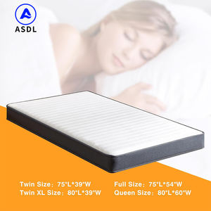 Matelas à ressorts King Size ODM&OEM, commande en ligne, matelas hybride simple, double, queen size, matelas en mousse à mémoire de forme compressé pour hôtel - Product Image 2