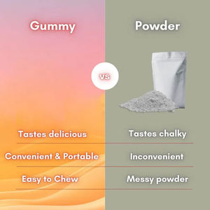 Oem פרטי תווית חלבון נייד גאמא סוכר חינם טבעוני חלבון gummies להגביר את האנרגיה עבור נשים וגברים - Product Image 3