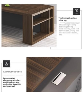 Chất Lượng Cao Sang Trọng Hiện Đại L-Hình Văn Phòng Bàn Tùy Chỉnh Bằng Gỗ CEO Bàn Máy Tính Cho Nội Thất Văn Phòng - Product Image 5