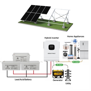 10kW 3kW 5/10KWH 3相フルハイブリッドソーラーシステムMPPTコントローラと家庭用リチウムイオンバッテリー - Product Image 1