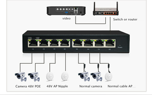 GXCOM ES1000-8G 8 Port 10/100/1000Mbps Unmanaged Full Gigabit <strong>Ethernet</strong> <strong>Switch</strong> with VLAN Support 16Gbps Capacity Metal Case - Product Image 4