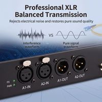 Émetteur-récepteur optique bidirectionnel 2 canaux 3G-SDI XLR audio 24 bits 10 km monomode pour fibre optique, montable en rack 1U, OEM