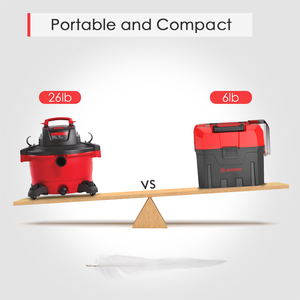 MOOSOO Cordless <strong>Shop</strong> <strong>Vacuum</strong> Portable <strong>Shop</strong> <strong>Vacuum</strong> Blower Wet Dry <strong>Vacuum</strong> with Rechargeable Battery Ideal for Home/Garage/<strong>Car</strong>