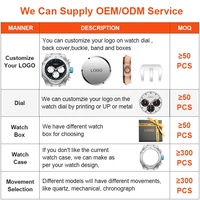 Montre personnalisée en gros mouvement à quartz Seiko bracelet en silicone multifonction le cadeau promotionnel d'entreprise parfait.