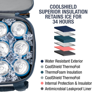 Isolierte Kühltasche Auslaufs icherer, weicher Falt kühler für Strand, Reisen, Auto - Product Image 5