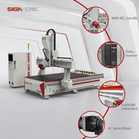 Router CNC para Madera con Husillo Oscilante de 4 Ejes y Sistema de Cambio Automático de Herramientas