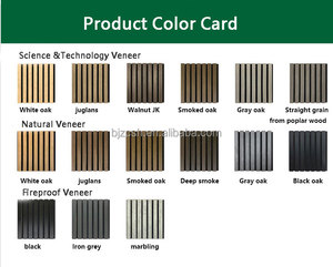 Paneles acústicos Azulejos <span class=keywords><strong>Cuña</strong></span> Insonorización Espuma con cancelación <span class=keywords><strong>de</strong></span> ruido <span class=keywords><strong>para</strong></span> estudios Home Studios Oficinas Dormitorios Plástico duradero - Product Image 4