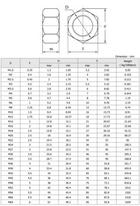 Tuercas hexagonales DIN 934 de grado 8 M3-M64 con acabado Dacromet/HDG/Ruspert/Geomet - Product Image 6