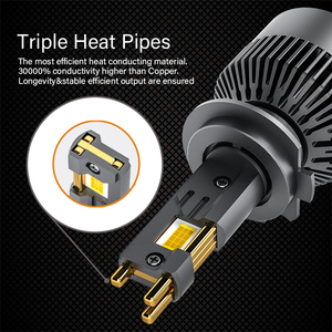300 Watts Triple Caloducs Z11 Pro H8 H9 H11 H7 <span class=keywords><strong>Led</strong></span> 9-48V <span class=keywords><strong>LED</strong></span> Phare Auto <span class=keywords><strong>Avant</strong></span> Lumière pour peugeot <span class=keywords><strong>208</strong></span> pour Citroen C5 Opel - Product Image 6